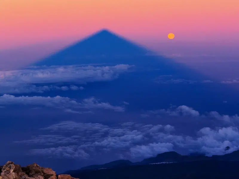 Fun Facts About Tenerife